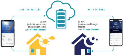 MyLight&#x20;Smart&#x20;Battery