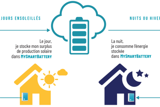 MyLight Smart Battery